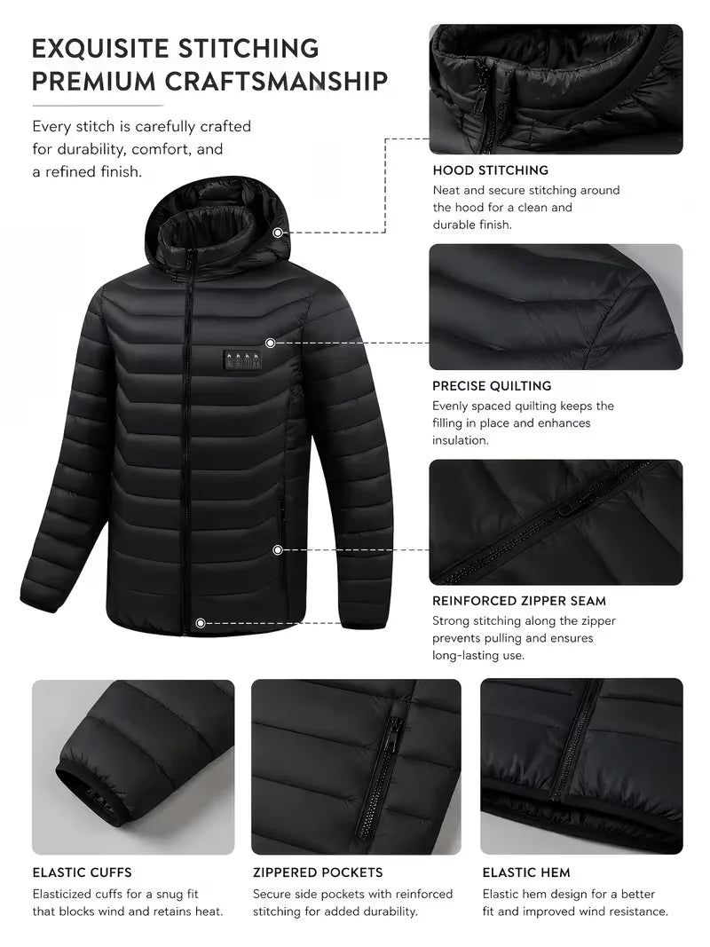 NOBLESTITCH™ - Intelligent Heating Jacket