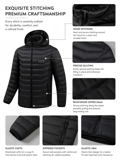 NOBLESTITCH™ - Intelligent Heating Jacket